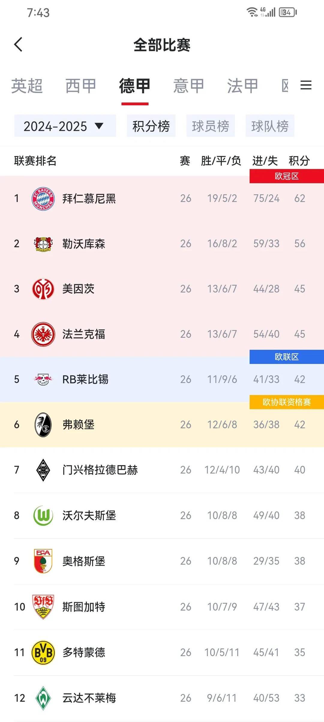 九游-国际比赛日斯图加特战术微调：全明星赛节点到来；管理层满意；资深球员宣示担当的简单介绍-九游